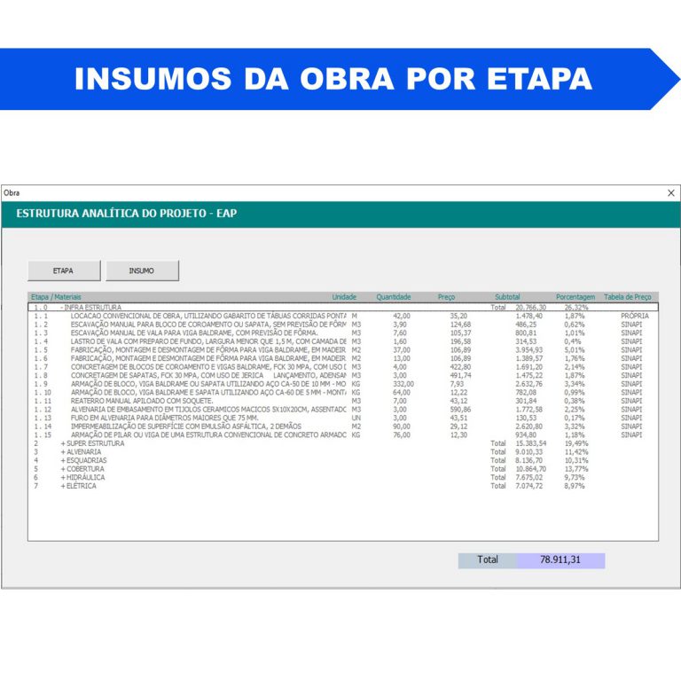 Planilha Para Custo De Obra Sinapi Smart Planilhas