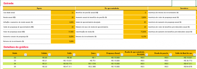 Planilha Para Previs O Da Aposentadoria Gr Tis Smart Planilhas