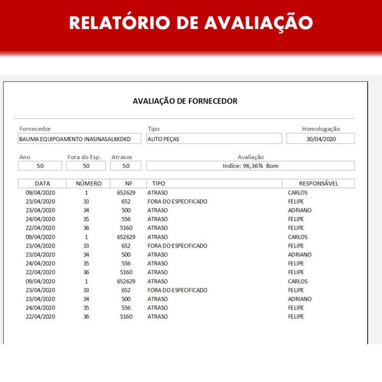 Planilha de Avaliação de Fornecedores e Homologação Smart Planilhas