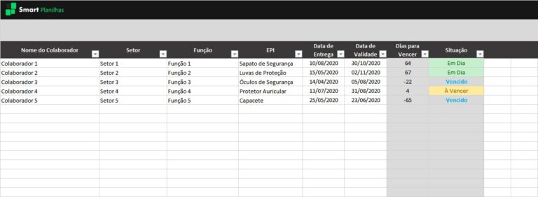 Planilha Para Controle De Validade De Epis Smart Planilhas