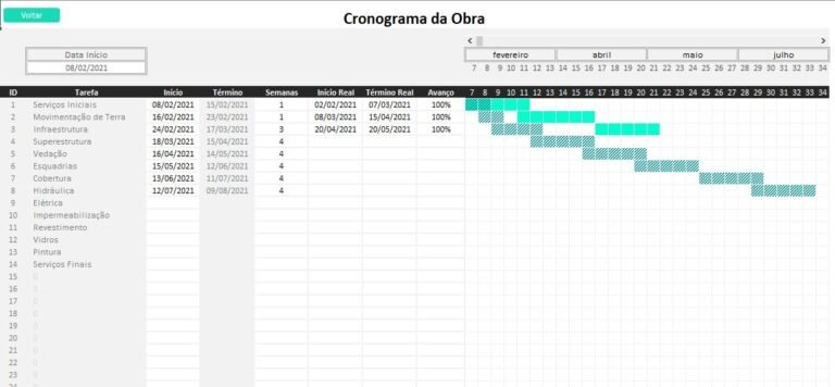 Planilha Controle De Obra Excel Smart Planilhas