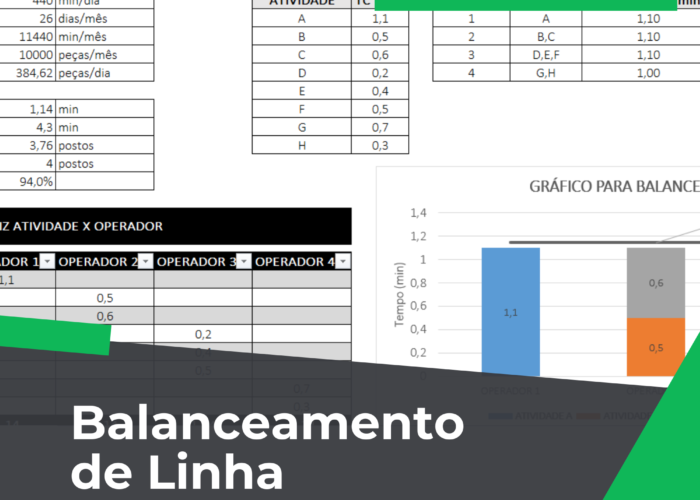 Arquivo Planilhas Gratuitas Smart Planilhas