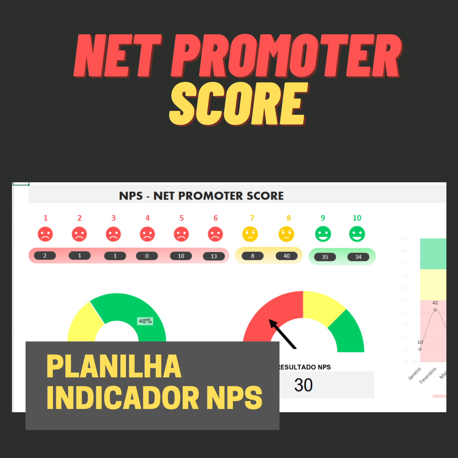 Planilha Indicador Nps Smart Planilhas