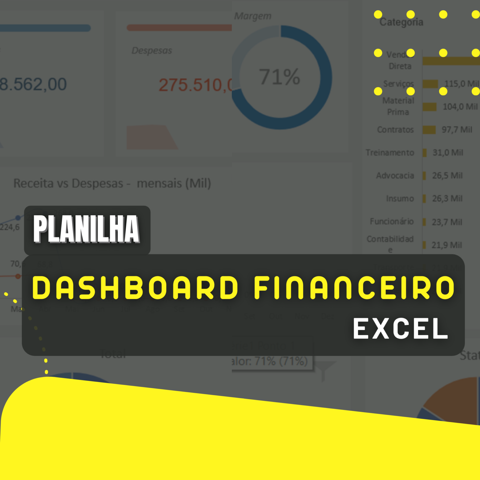 Dashboard De Manuten O Em Excel Mttr E Mtbf Smart Planilhas