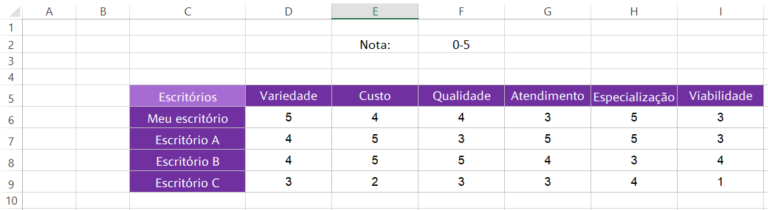 Smart Planilhas Como Fazer Folha De Ponto No Excel