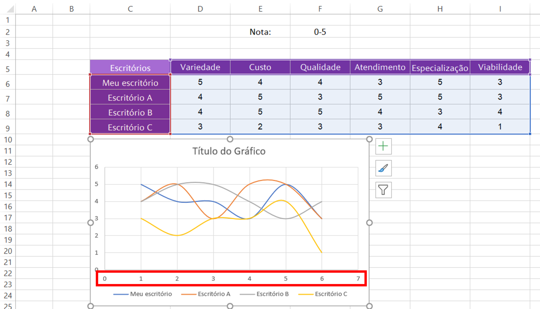 Smart Planilhas Como Calcular Seno Cosseno E Tangente No Excel