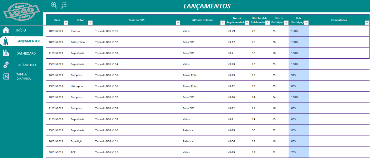 Planilha Dashboard DDS Excel Planilha Dashboard DDS Excel