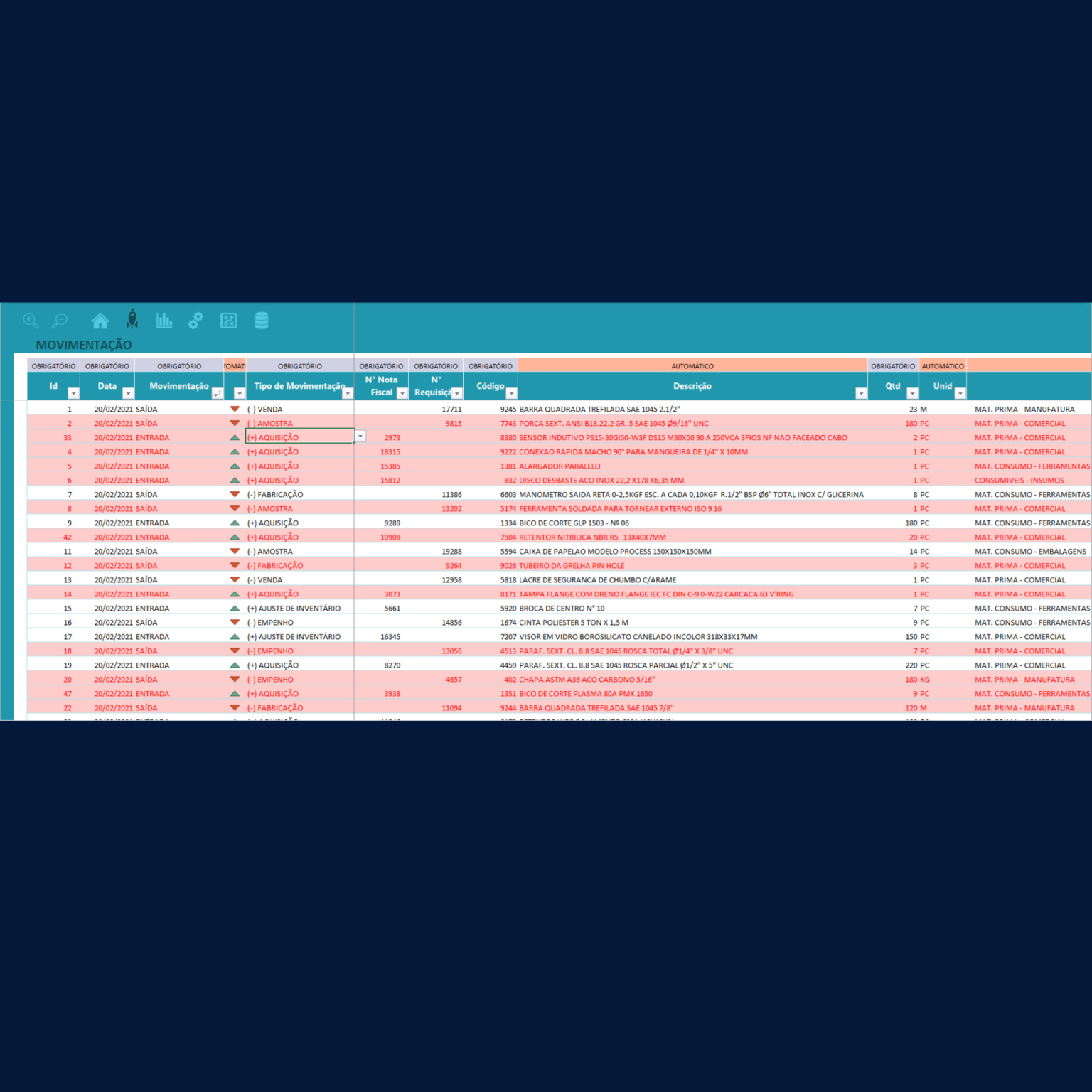 Dashboard de Manutenção em Excel MTTR e MTBF Smart Planilhas