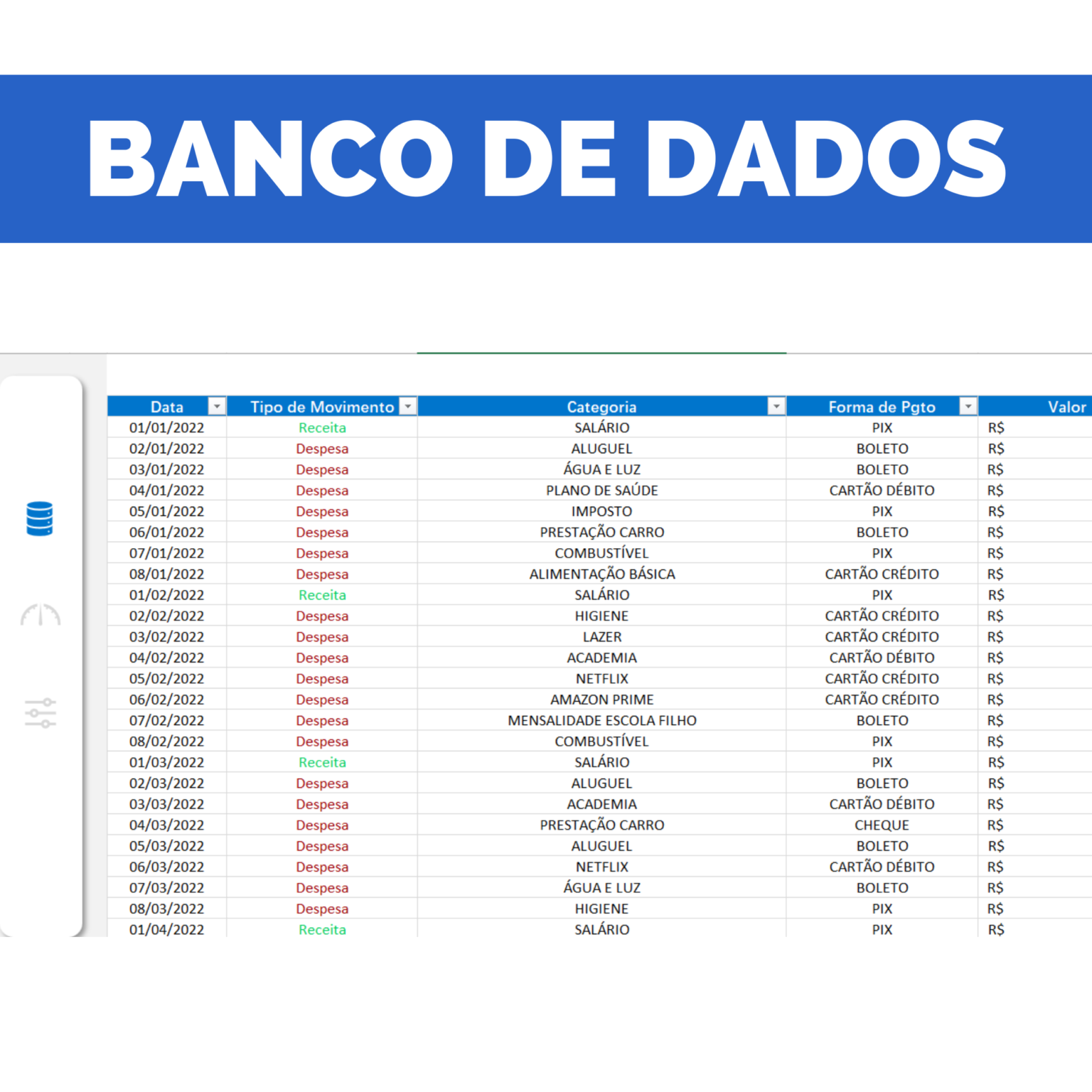 Dashboard De Manuten O Em Excel Mttr E Mtbf Smart Planilhas