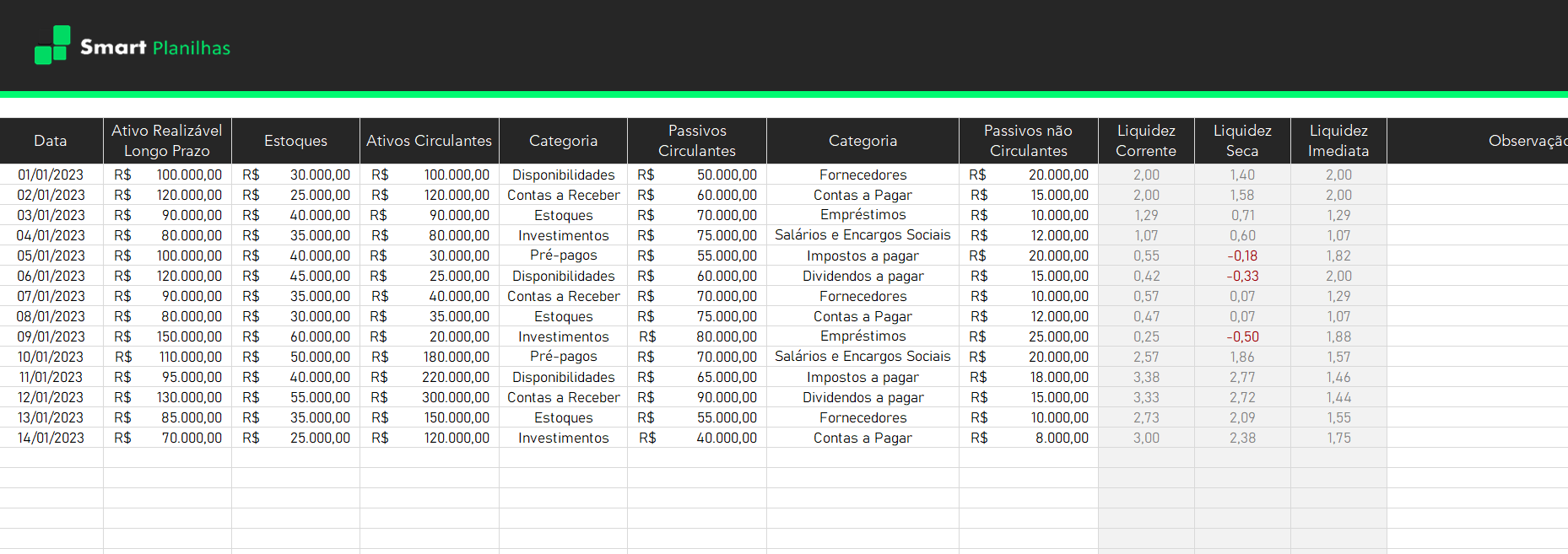 Planilha de Indíce de Liquidez Smart Planilhas