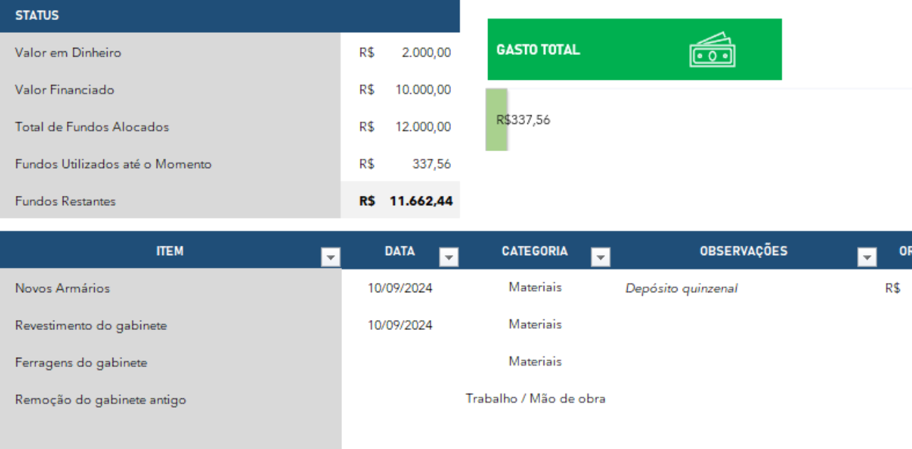 Planilha Para Controle De Validade De Epis Smart Planilhas