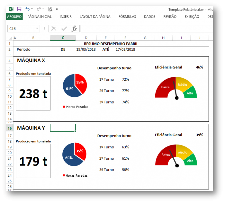 Cálculo da eficiência da Produção em Excel Smart Planilhas