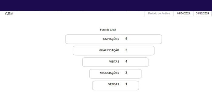 planilha-para-corretor-de-imoveis