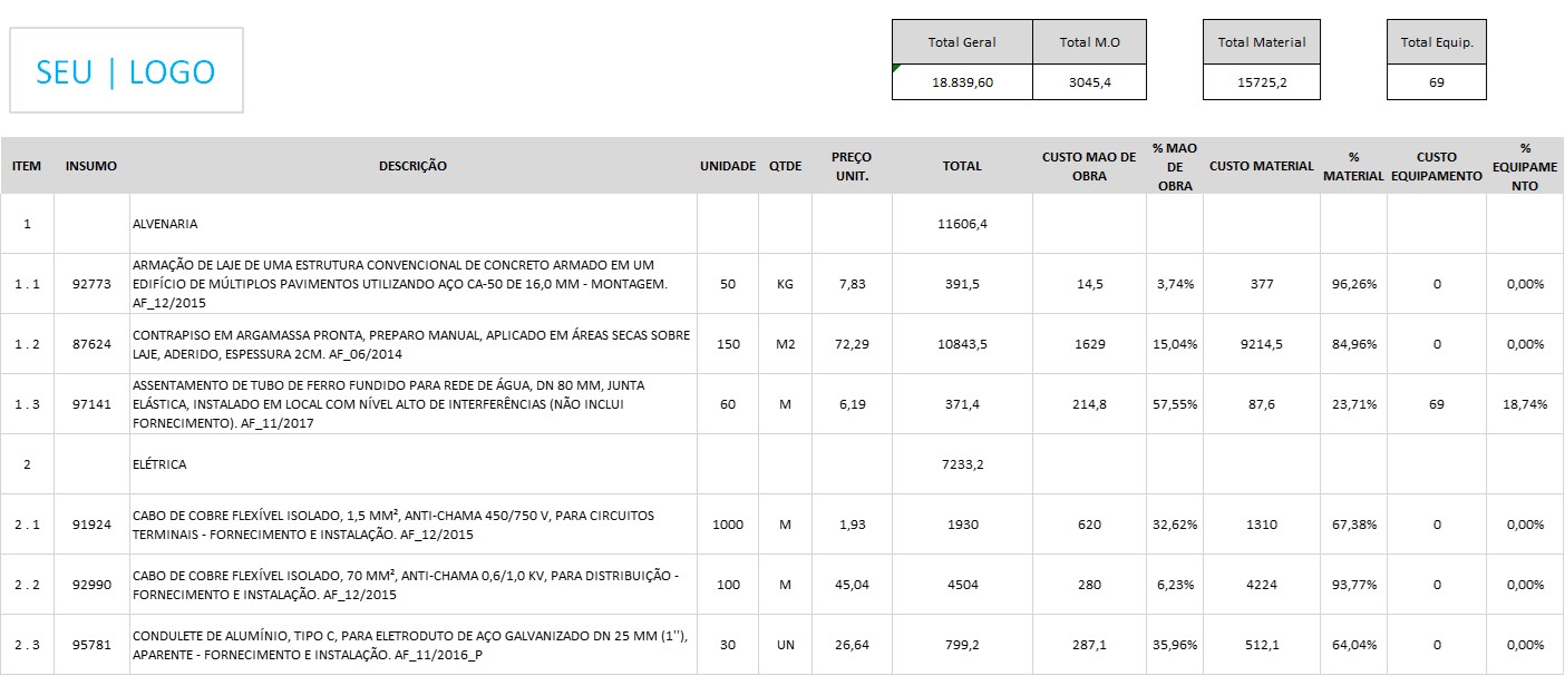 Planilha para custo de Obra Sinapi - Smart Planilhas