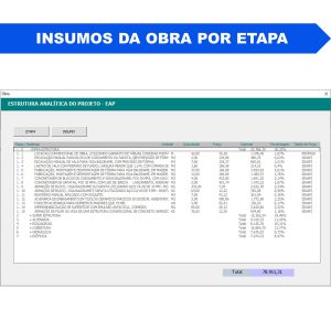 planilha de orçamento de construção