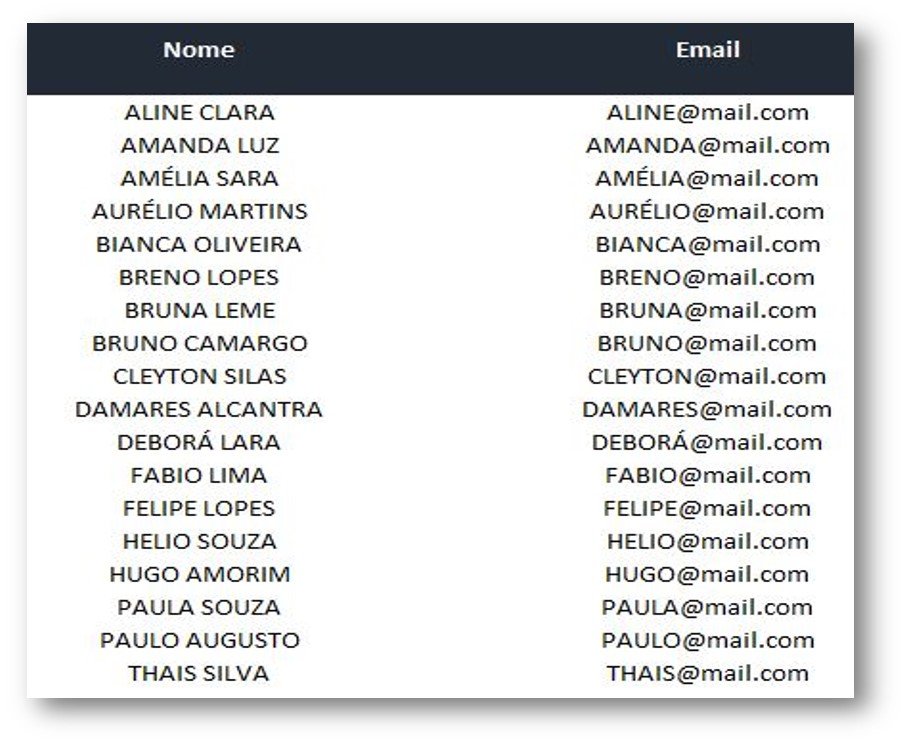 lista-email-excel