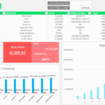 Planilha de Gastos Mensais Excel