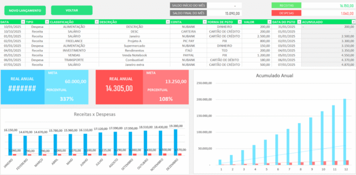 Planilha de Gastos Mensais Excel