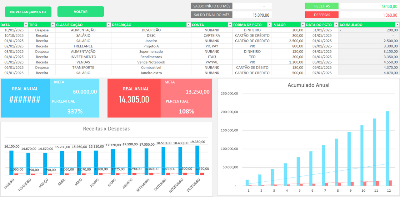 Planilha de Gastos Mensais Excel