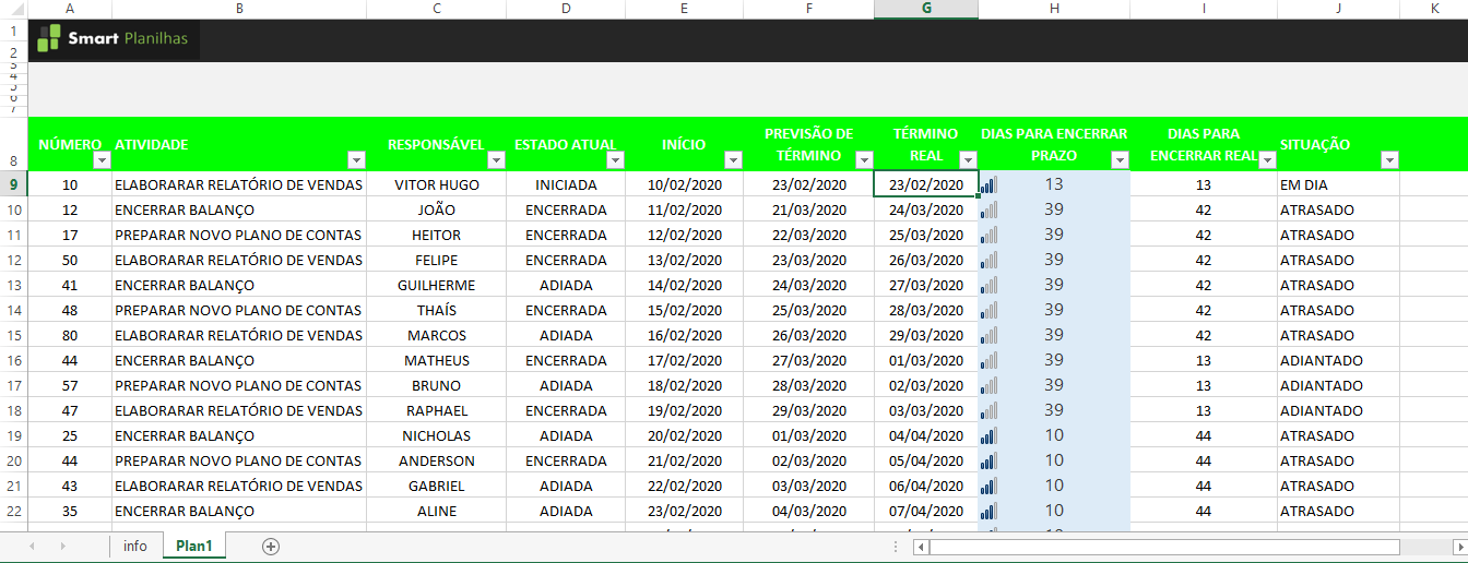 Planilha De Controle