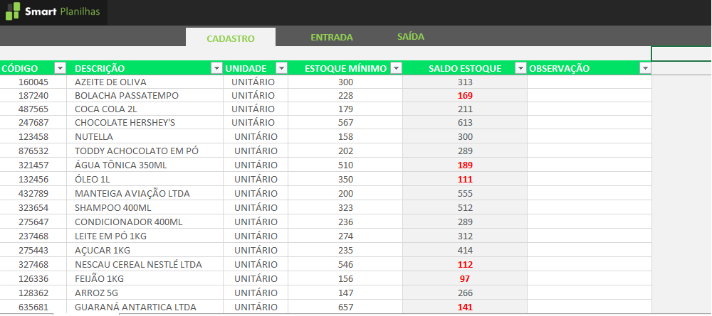 Planilha Controle de Venda Grátis - Smart Planilhas