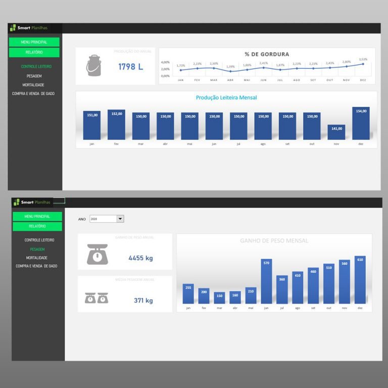 Planilha Controle De Rebanho Bovino Gado Em Excel Smart Planilhas