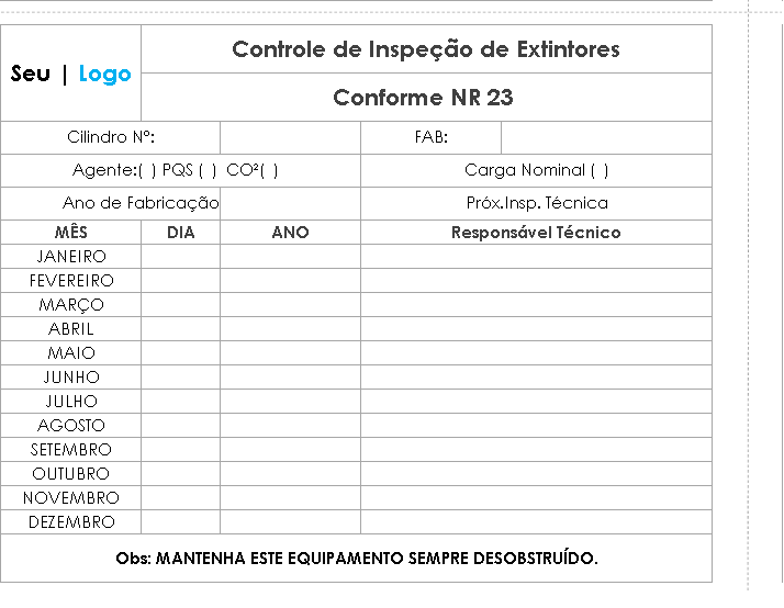 Inspeção de extintores de incêndio