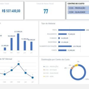 controle-de-notas-fiscais