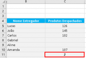 12 Fórmulas mais usadas no Excel - SUPER DICAS GRÁTIS