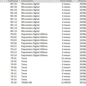 planilha-calibracao-de-instrumentos