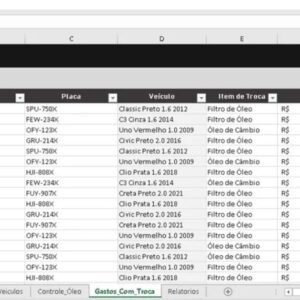 controle-de-troca-de-oleo-em-excel