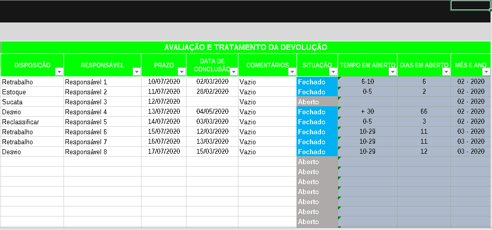 Planilha Controle de Estoque Grátis - Smart Planilhas