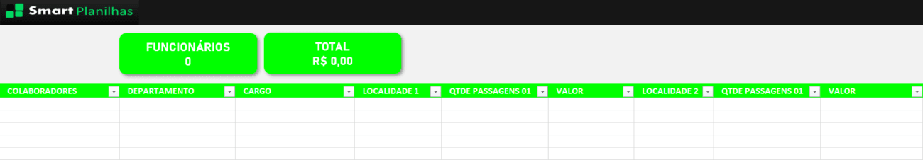 Planilha de Gestão Vale de Transporte Grátis