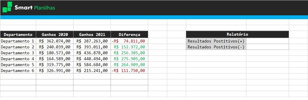 como-somar-e-contar-numeros-positivos-e-negativos-no-excel