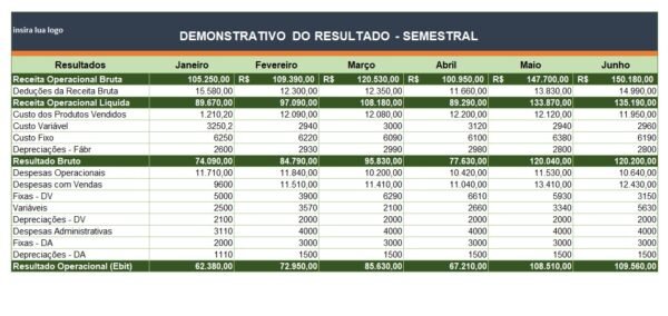 Modelo Dre Em Excel Smart Planilhas 7750