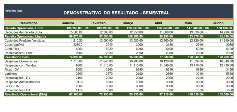 Modelo Dre Em Excel Smart Planilhas 5440