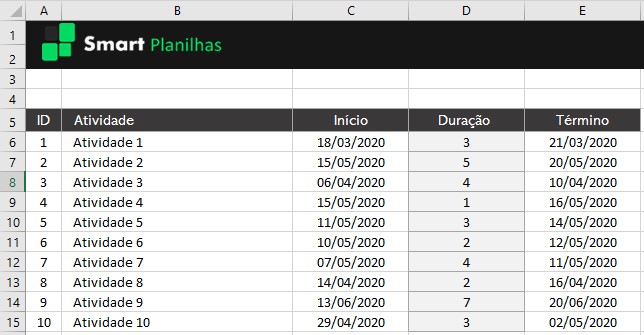 Como fazer gráfico de Gantt no Excel