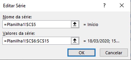 Como fazer gráfico de Gantt no Excel