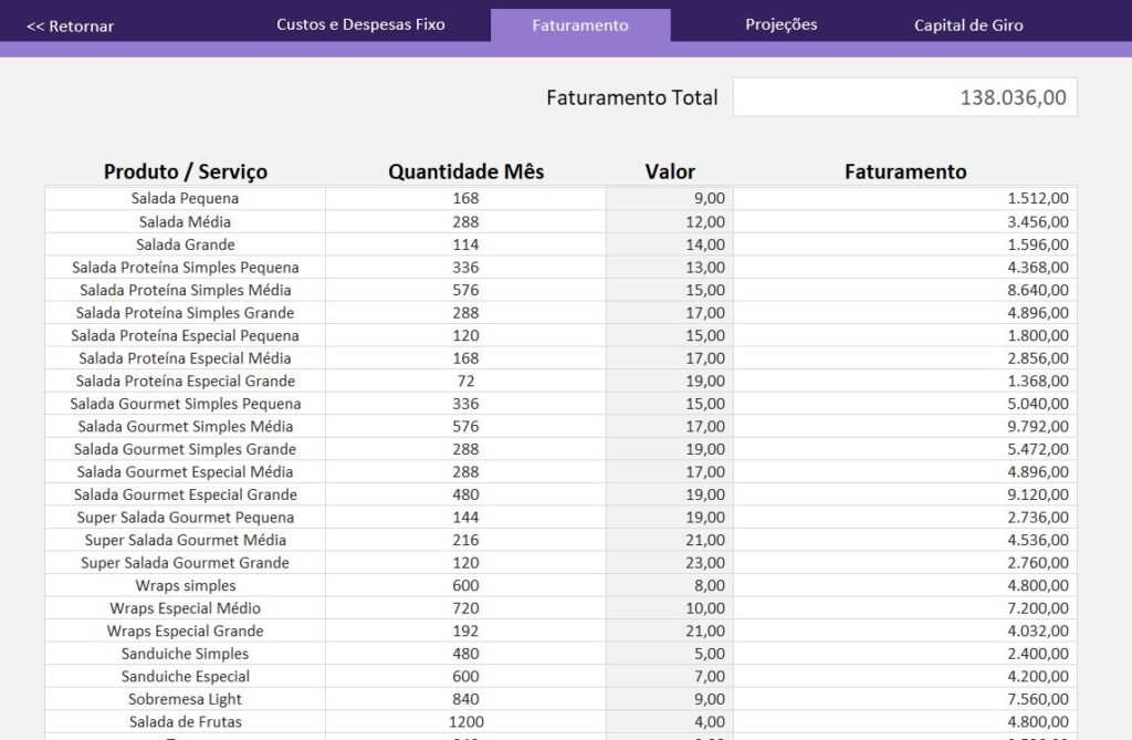 Planilha Plano De Negócio Em Excel Smart Planilhas 4615