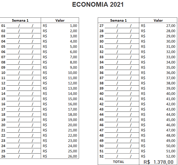 Planilha para Economizar Dinheiro em 2021 Grátis