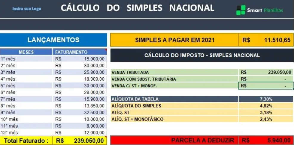 Planilha Simples Nacional Grátis