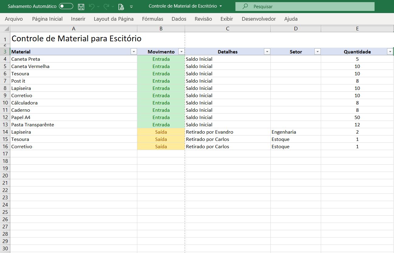 Planilha Controle de Estoque Grátis - Smart Planilhas