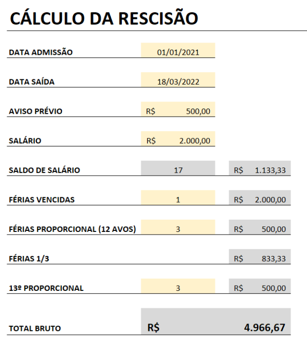 Planilha Para Cálculo De Rescisão Trabalhista Smart Planilhas 5334