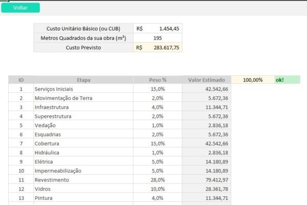 Planilha Controle De Obra Excel Smart Planilhas