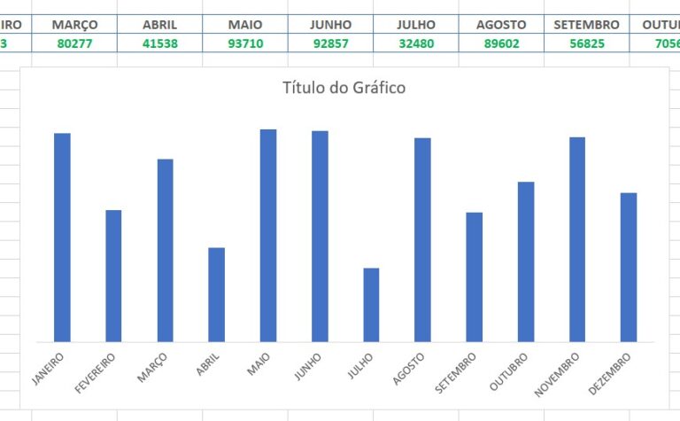 Smart Planilhas — Como inserir gráficos no Excel