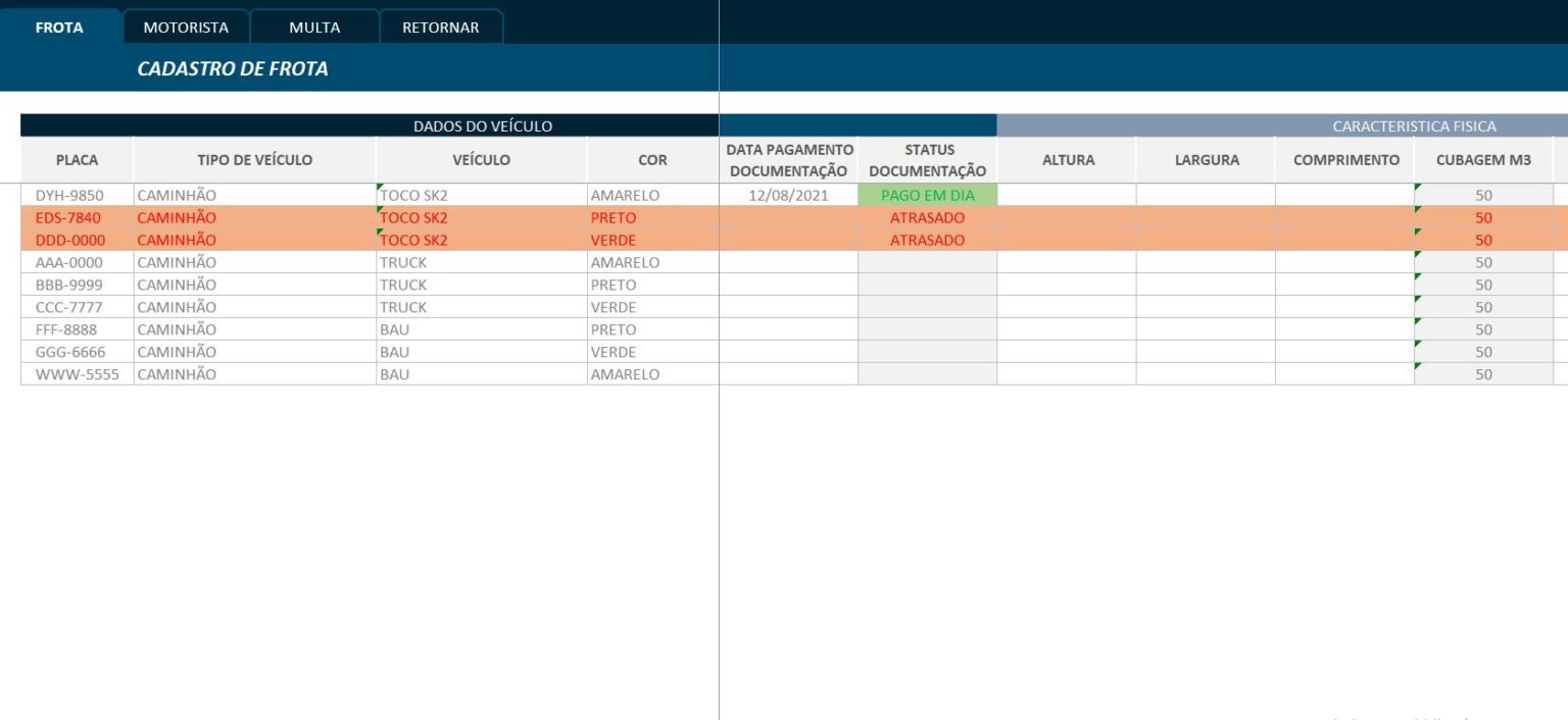 Planilha Controle De Frota De Veículos Em Excel Smart Planilhas 2779