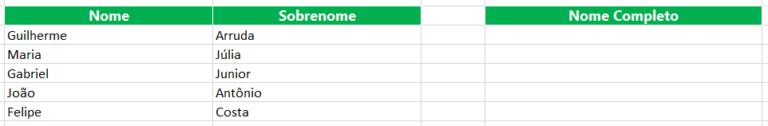 Função Concatenar no Excel - Smart Planilhas