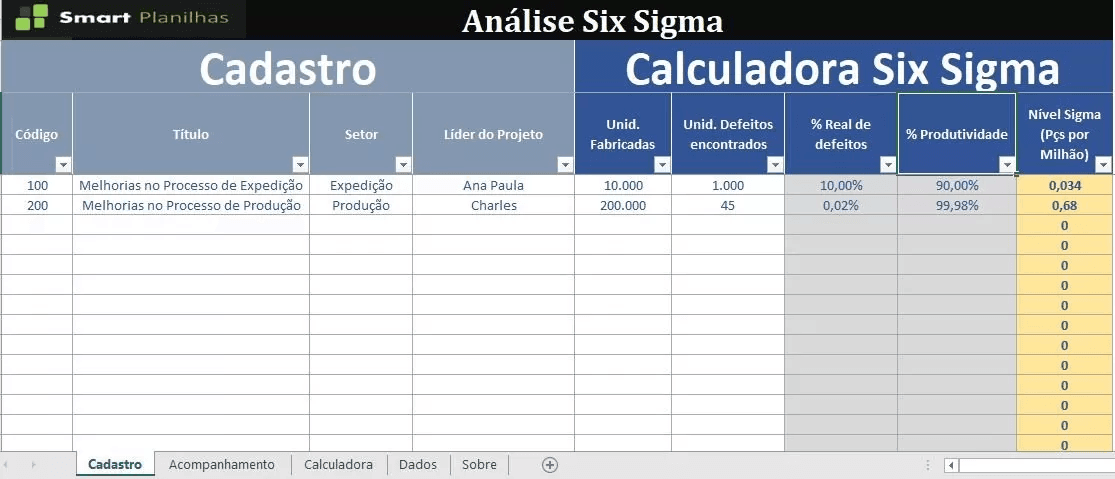 Planilha Cálculo de Six Sigma Grátis