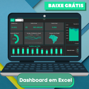 Dashboard em Excel