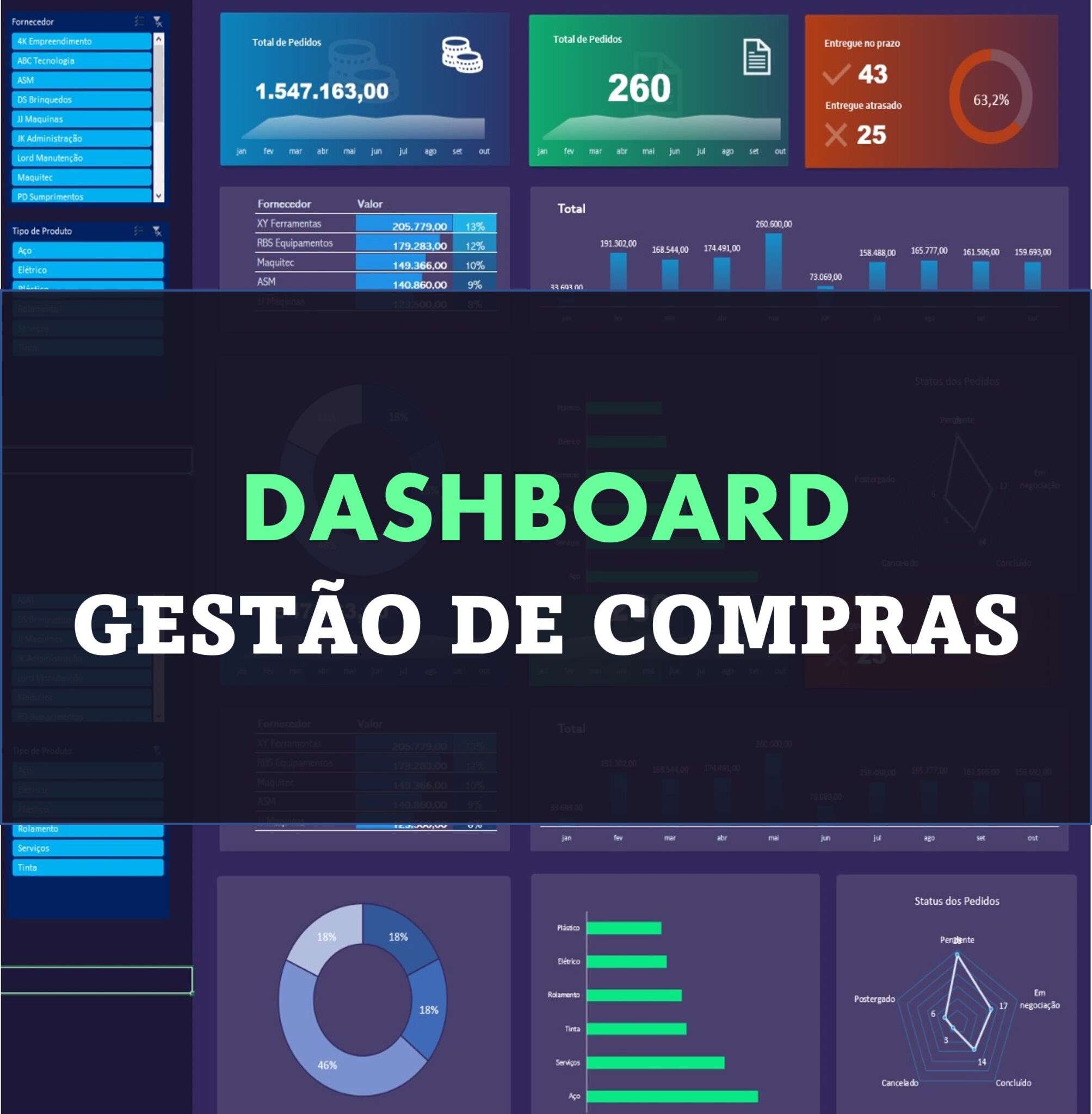 Dashboard Para Acompanhamento De Compras Em Excel Planilhas Prontas The Best Porn Website 7748